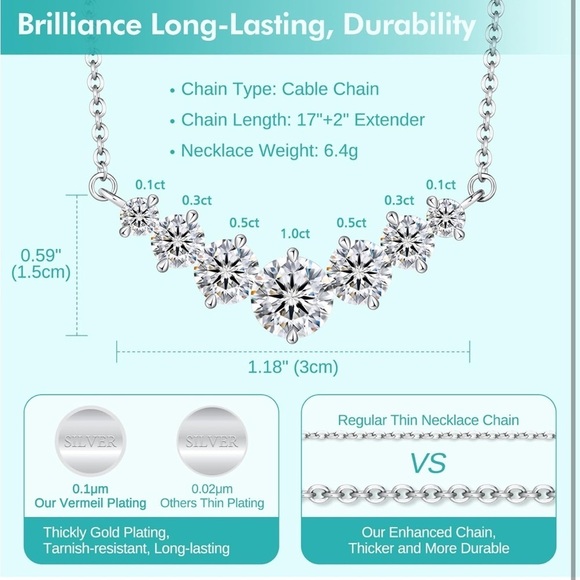 Gemalux Moissanite 2.8 Necklace - Picture 2 of 4